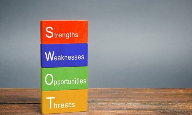 Die SWOT-Analyse im Allgemeinen erklärt