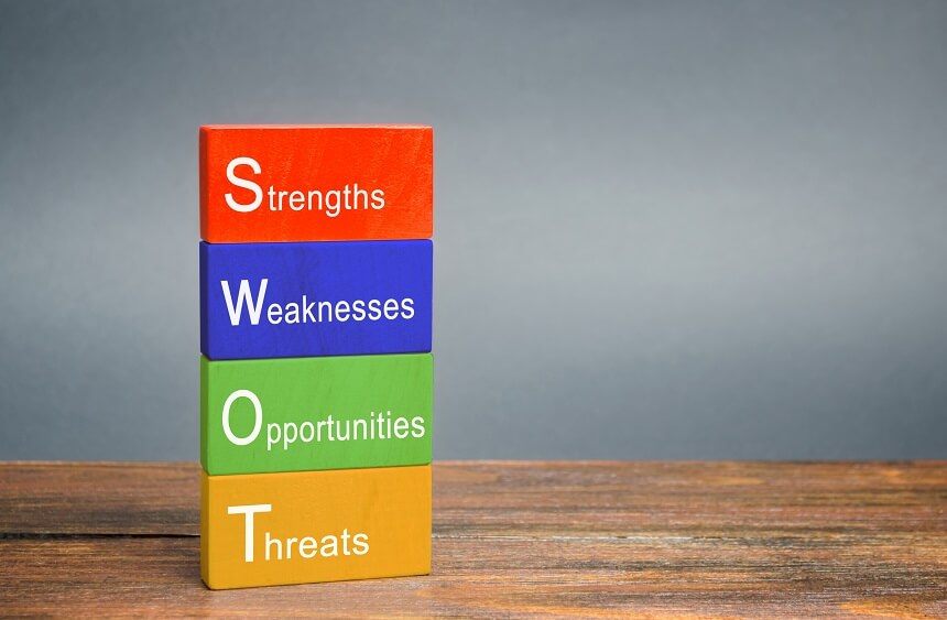 Die SWOT-Analyse im Allgemeinen erklärt